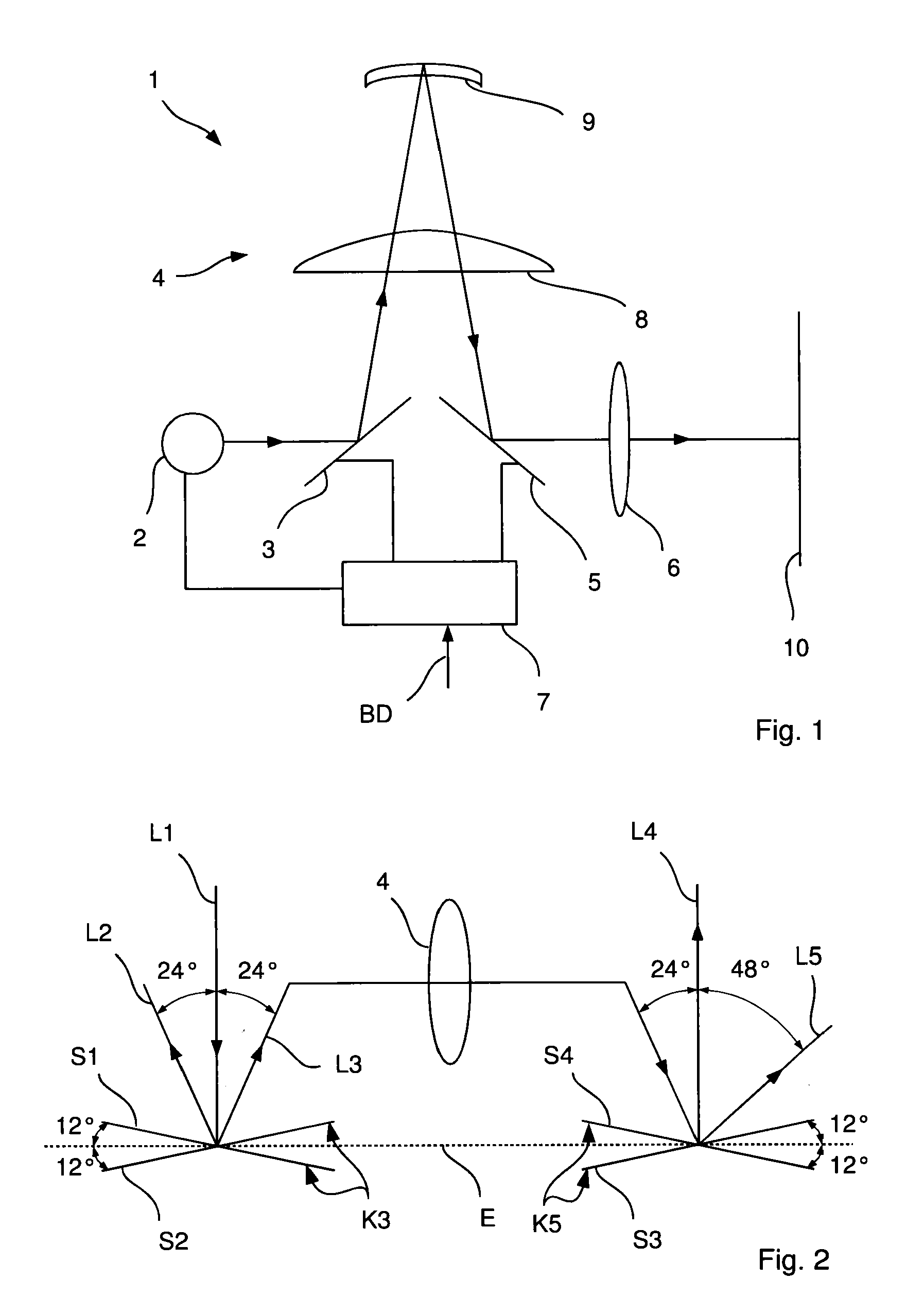 Projection system