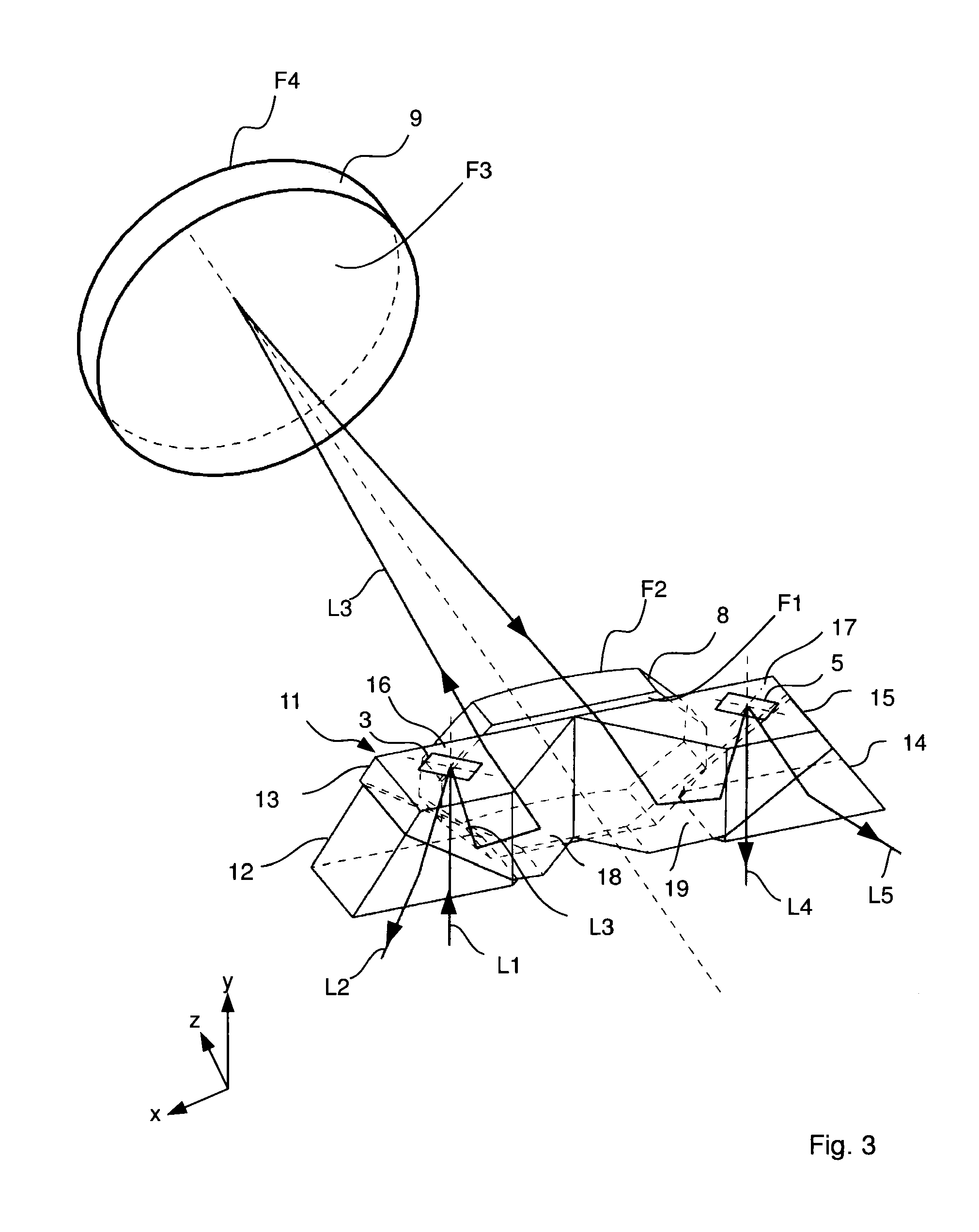 Projection system