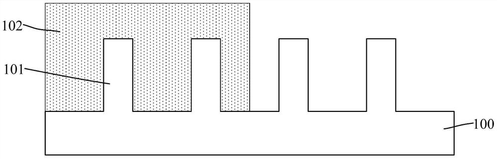 Formation method of fin field effect transistor