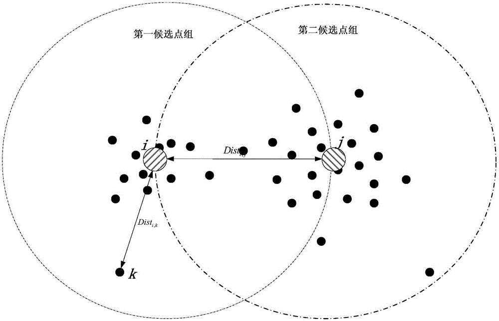 Voting based taxi passenger-carrying point recommendation method