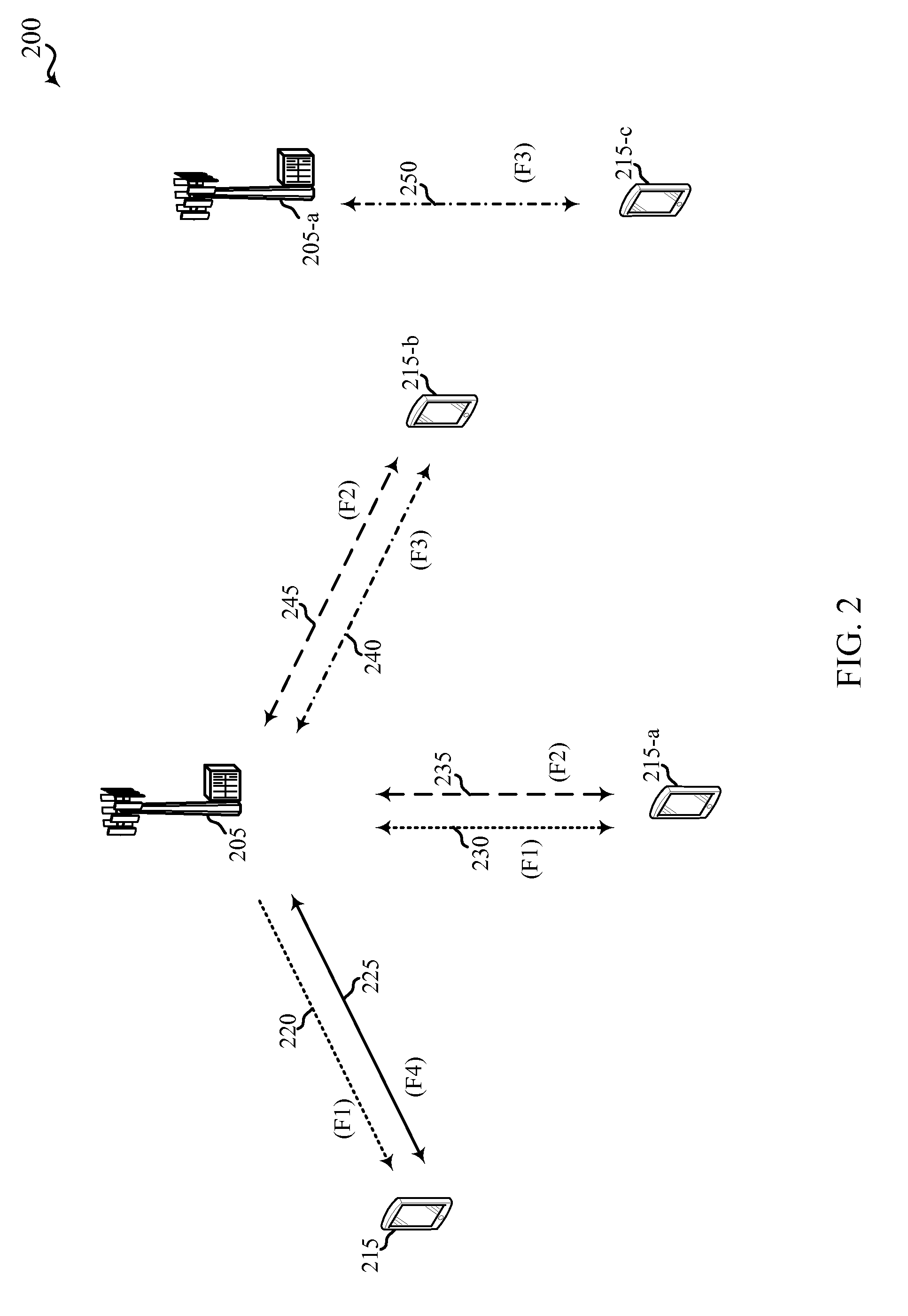 Techniques for managing power on an uplink component carrier transmitted over a shared radio frequency spectrum band