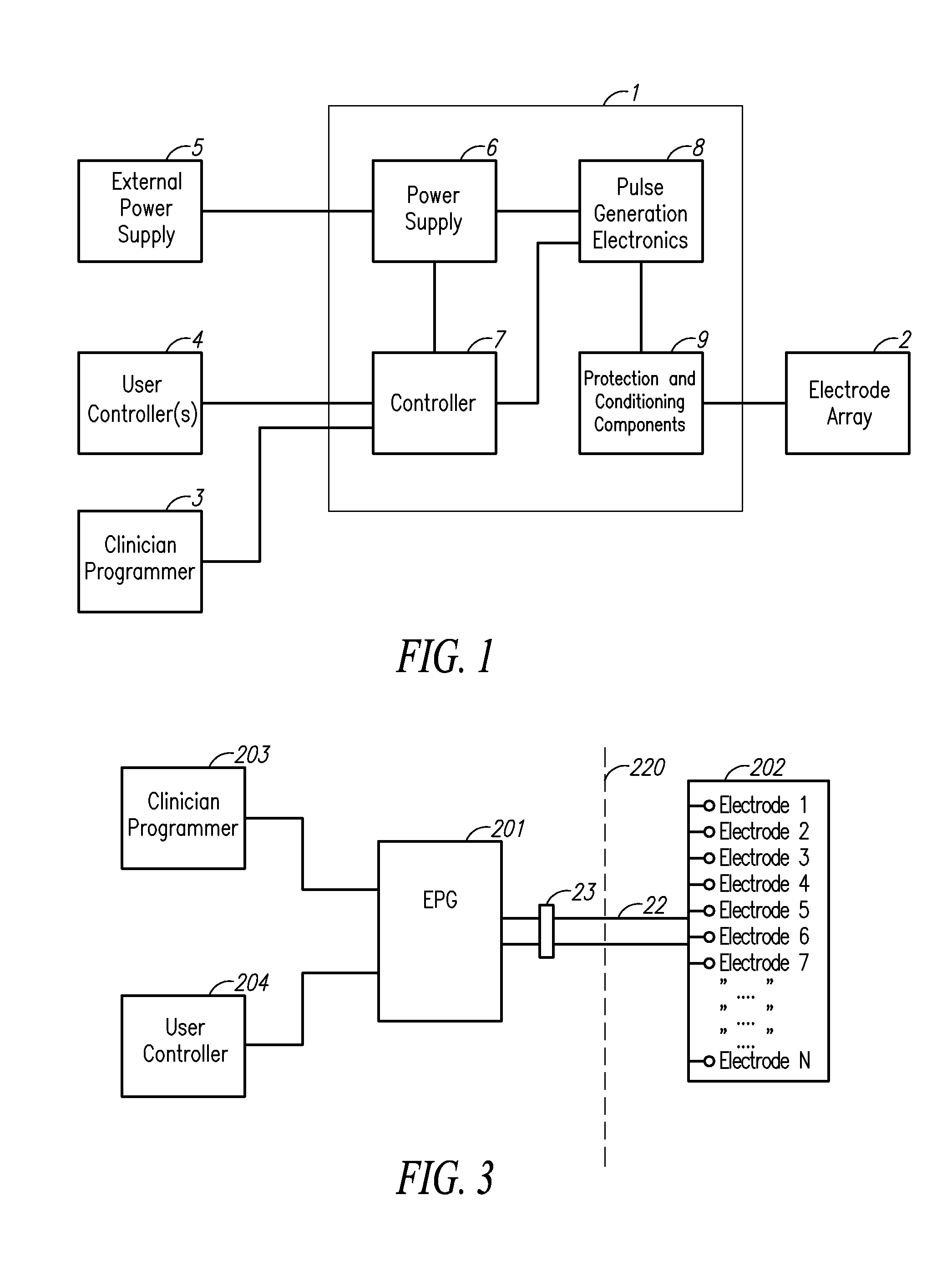 Charge balancing for arbitrary waveform generator & neural stimulation application