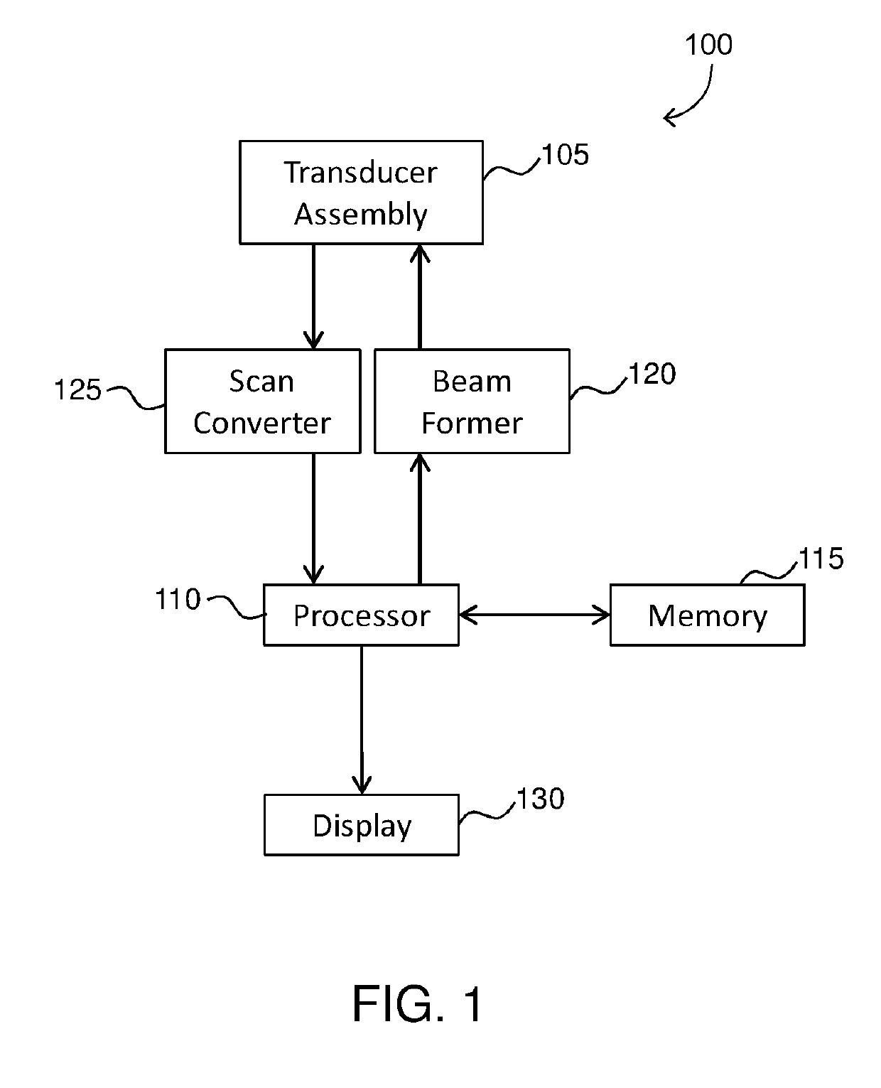 Needle tracking transducer array methods and apparatus