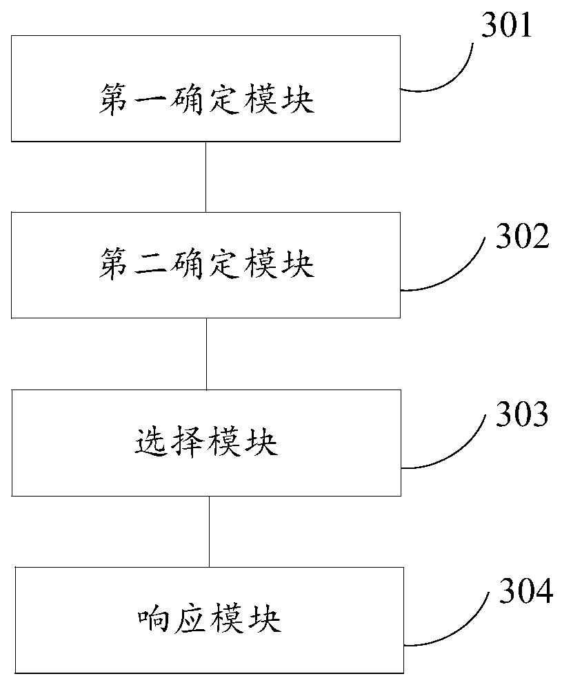 Voice awakening method and device