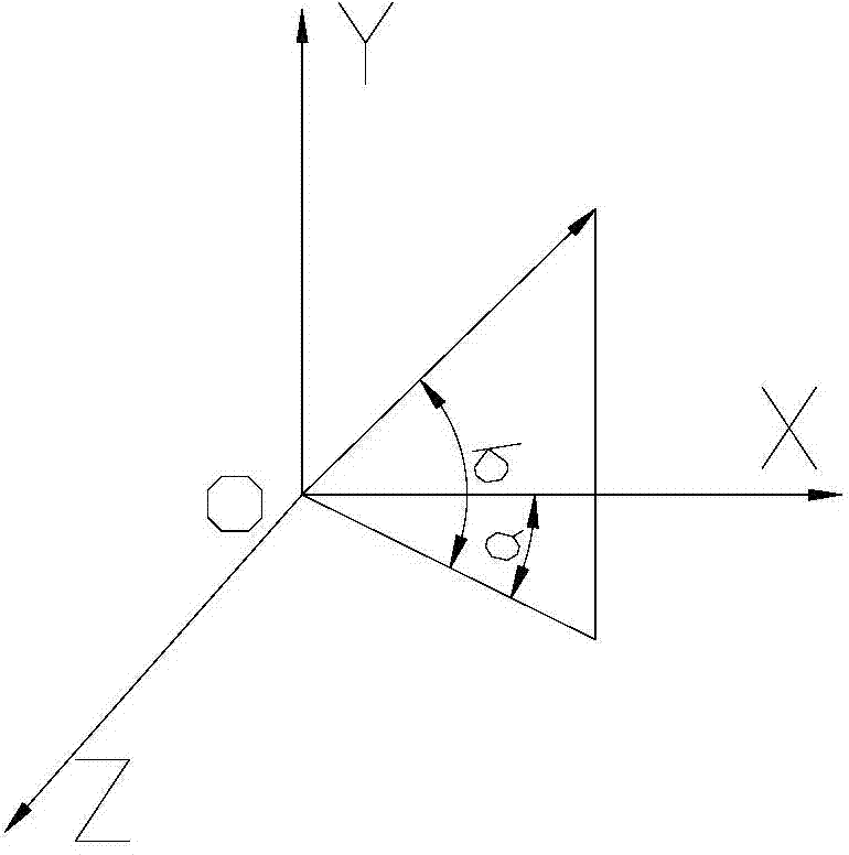 Tilt launch attitude angle non-leveling real-time correction method of launching vehicle control system