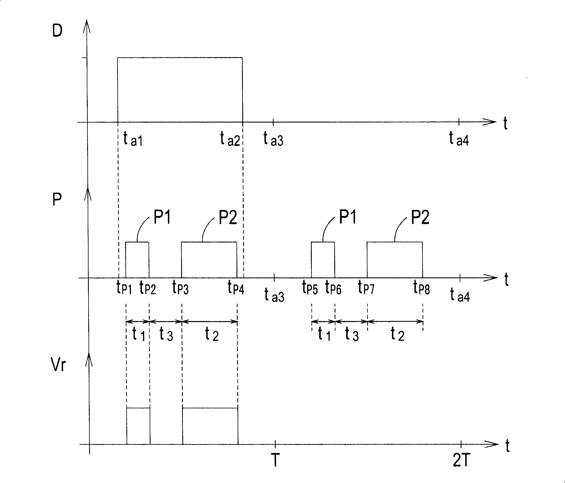 Ink-jet driving circuit with preheat function