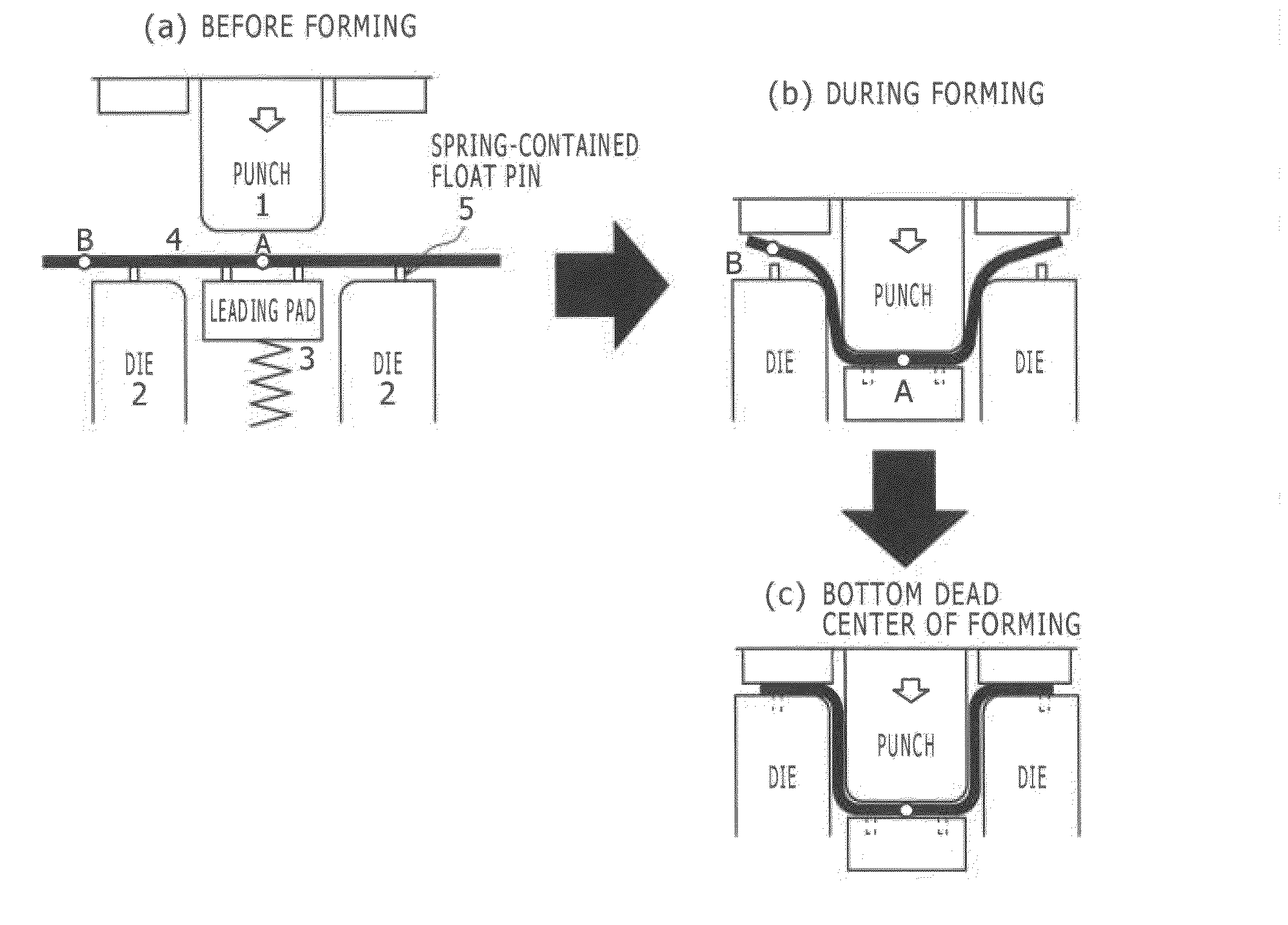 Method of manufacturing hot-press-formed steel member