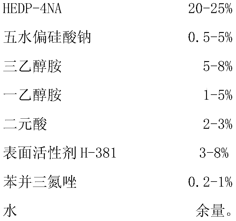 Water-based normal-temperature rustproof spray cleaning agent and preparation method thereof