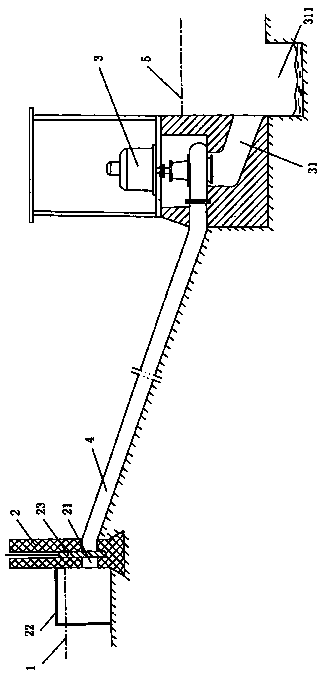 Hydroelectric power station