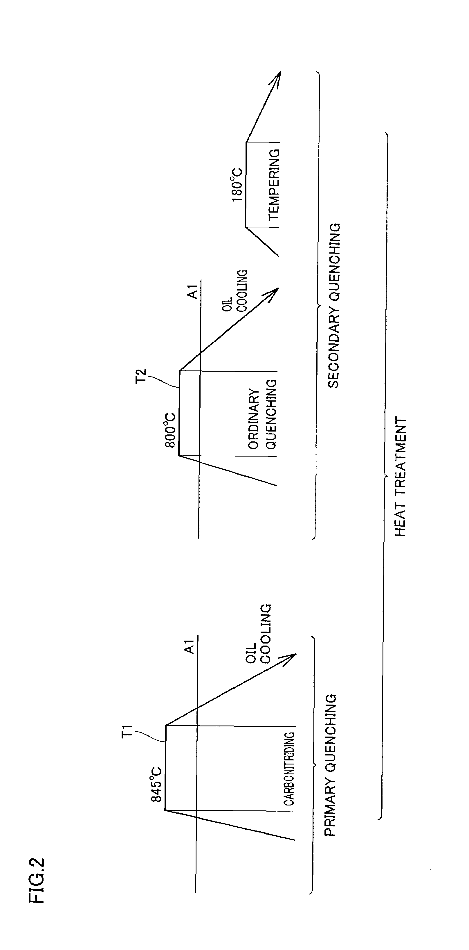 Bearing part, heat treatment method thereof, and rolling bearing