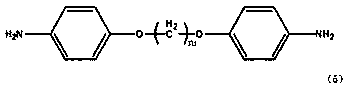 An ultra-low dielectric loss polyimide film