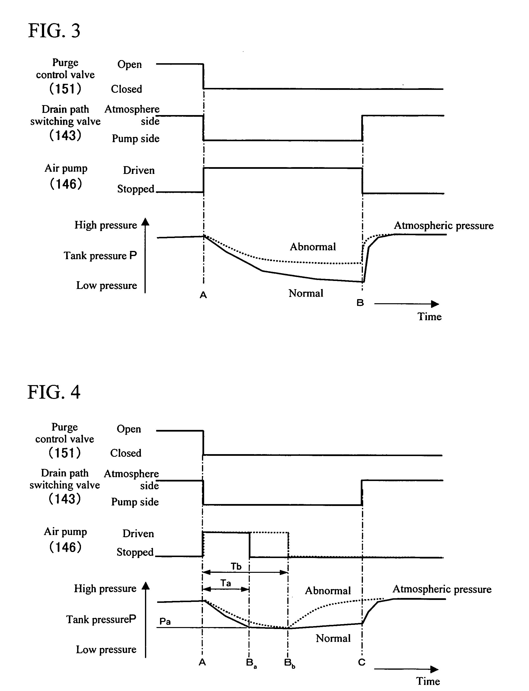 Device and method for diagnosing evaporation leak, and control device of internal combustion engine