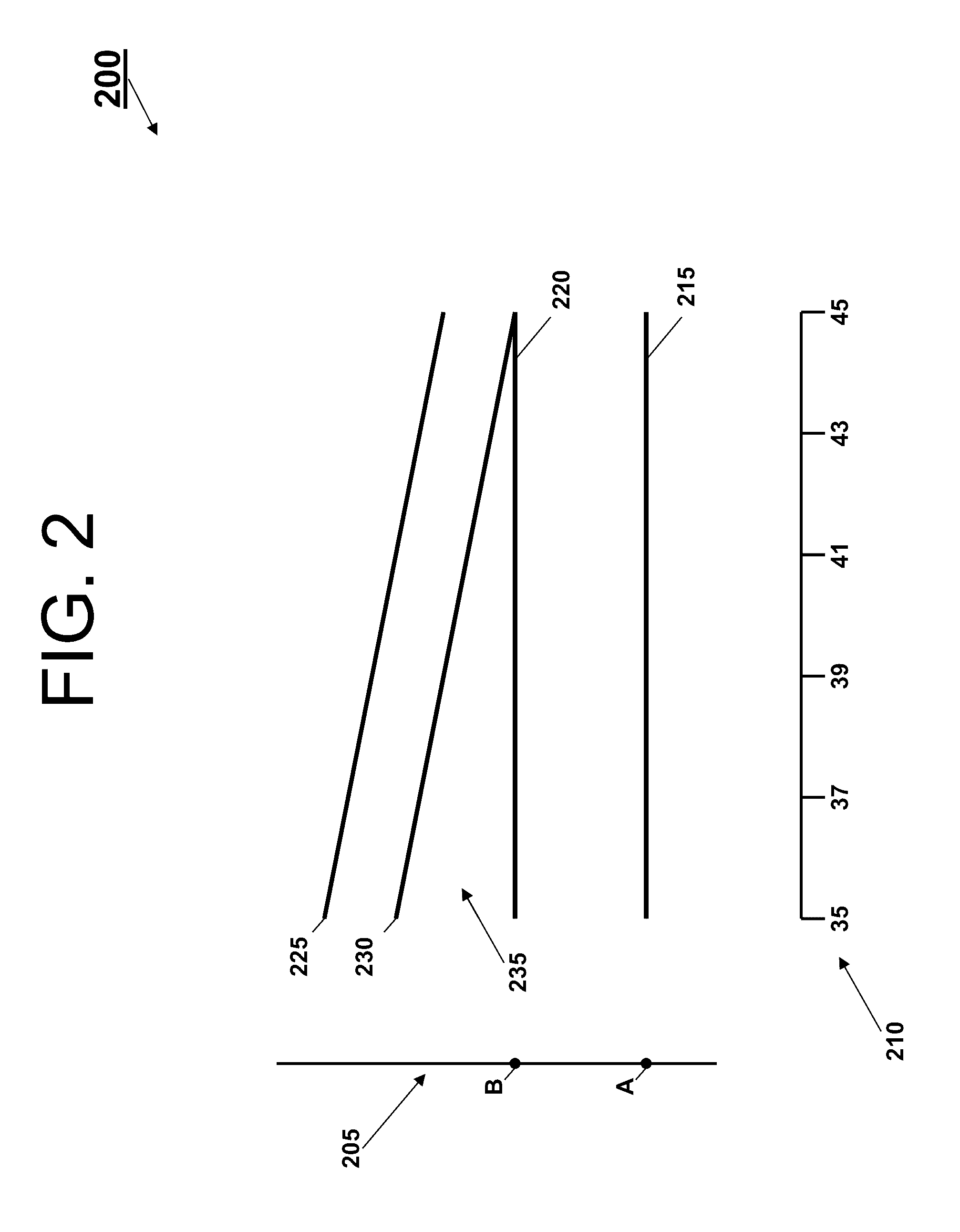 Method for designing an ecs