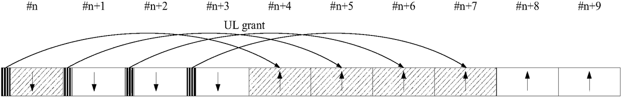 Uplink information processing method and device