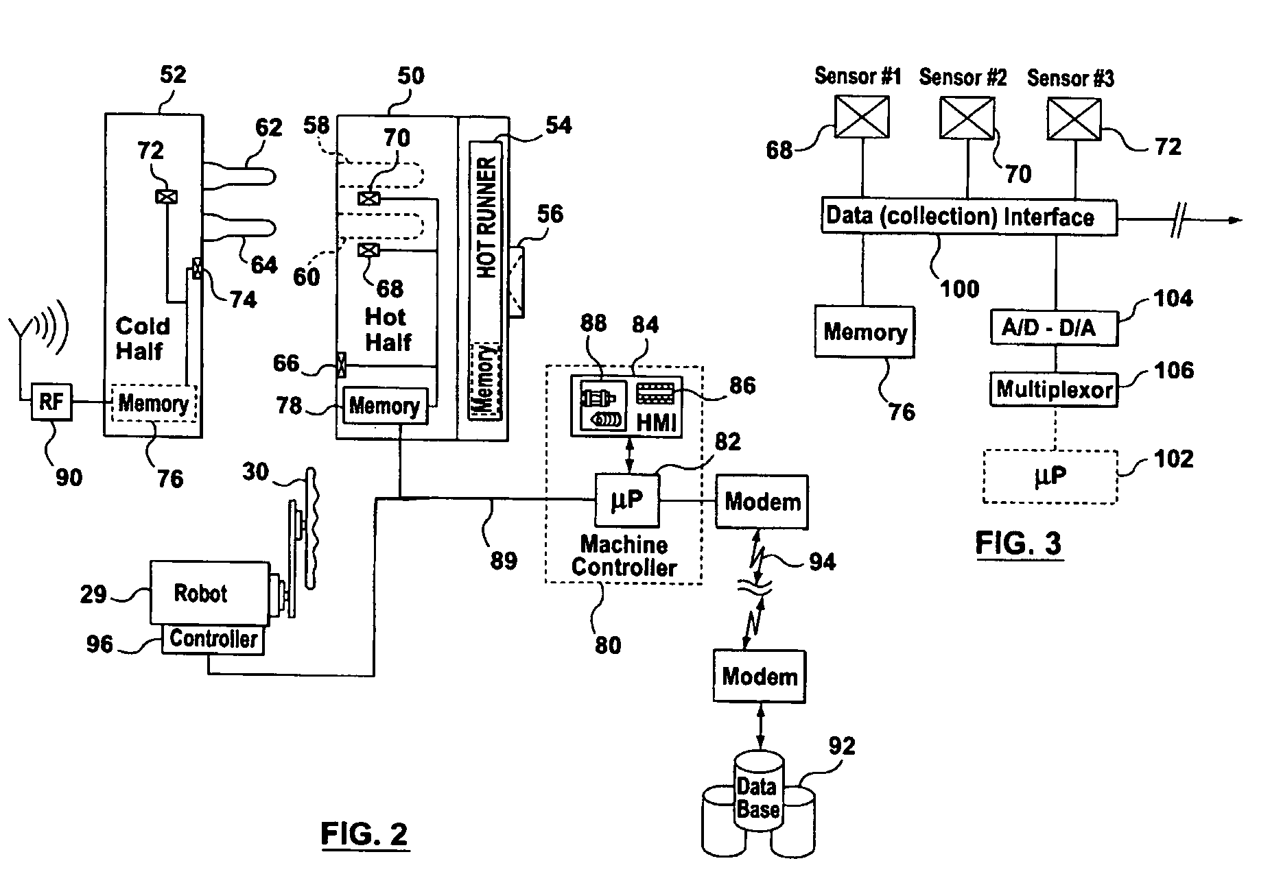 Intelligent molding environment and method of configuring a molding system