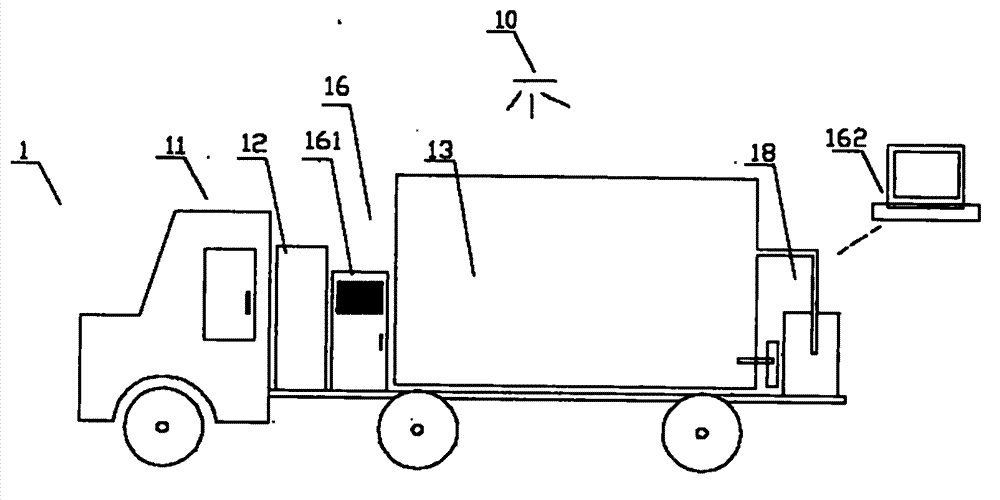 Full-automatic animal carcass harmless treatment device