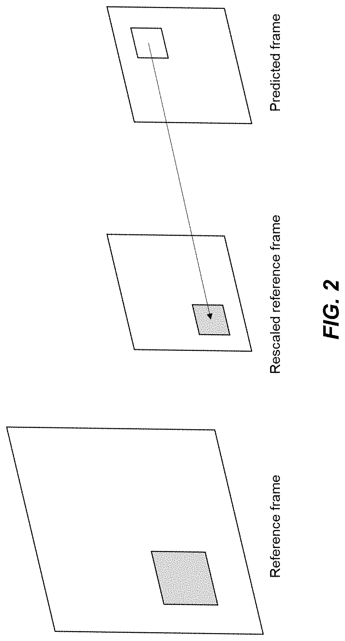 Adaptive resolution management using sub-frames