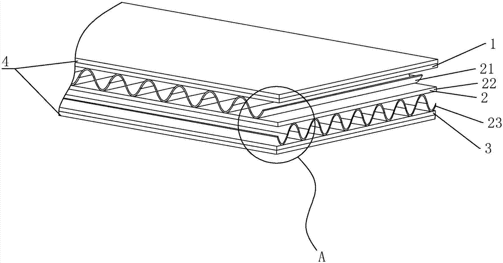 Anti-crushing corrugated board