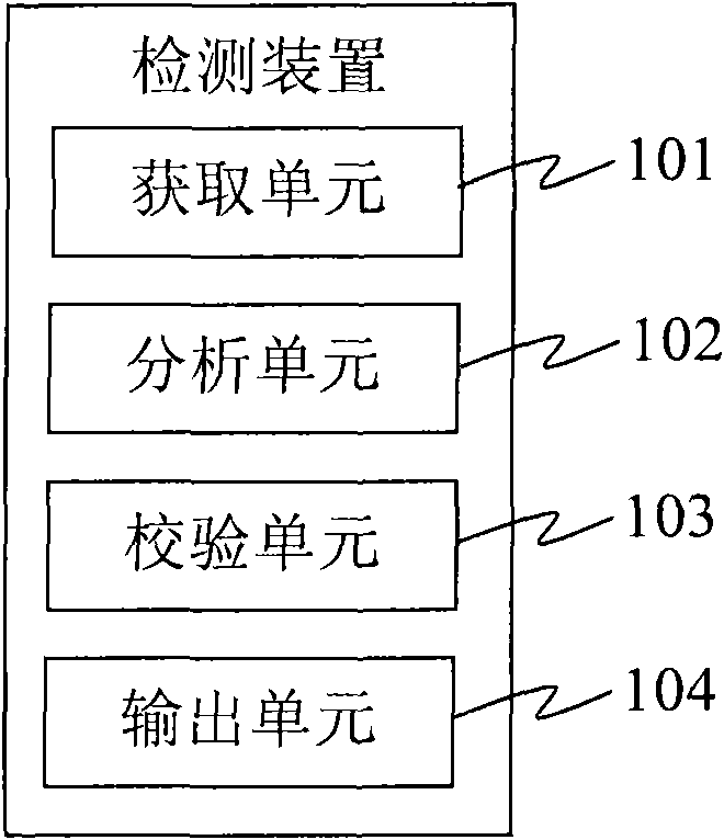 Detection device and detection system