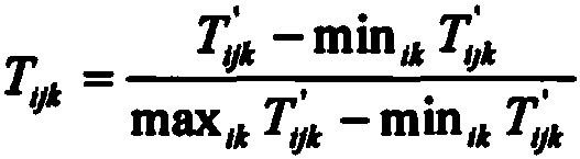 Network service credible attribute dynamic prediction method