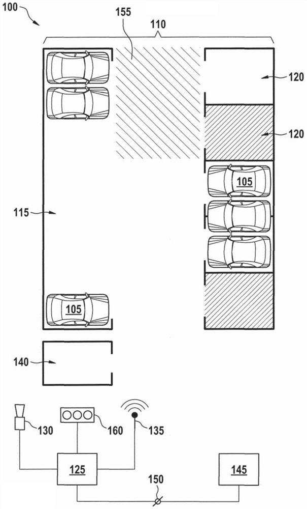 Automated parking service with rentable parking spaces