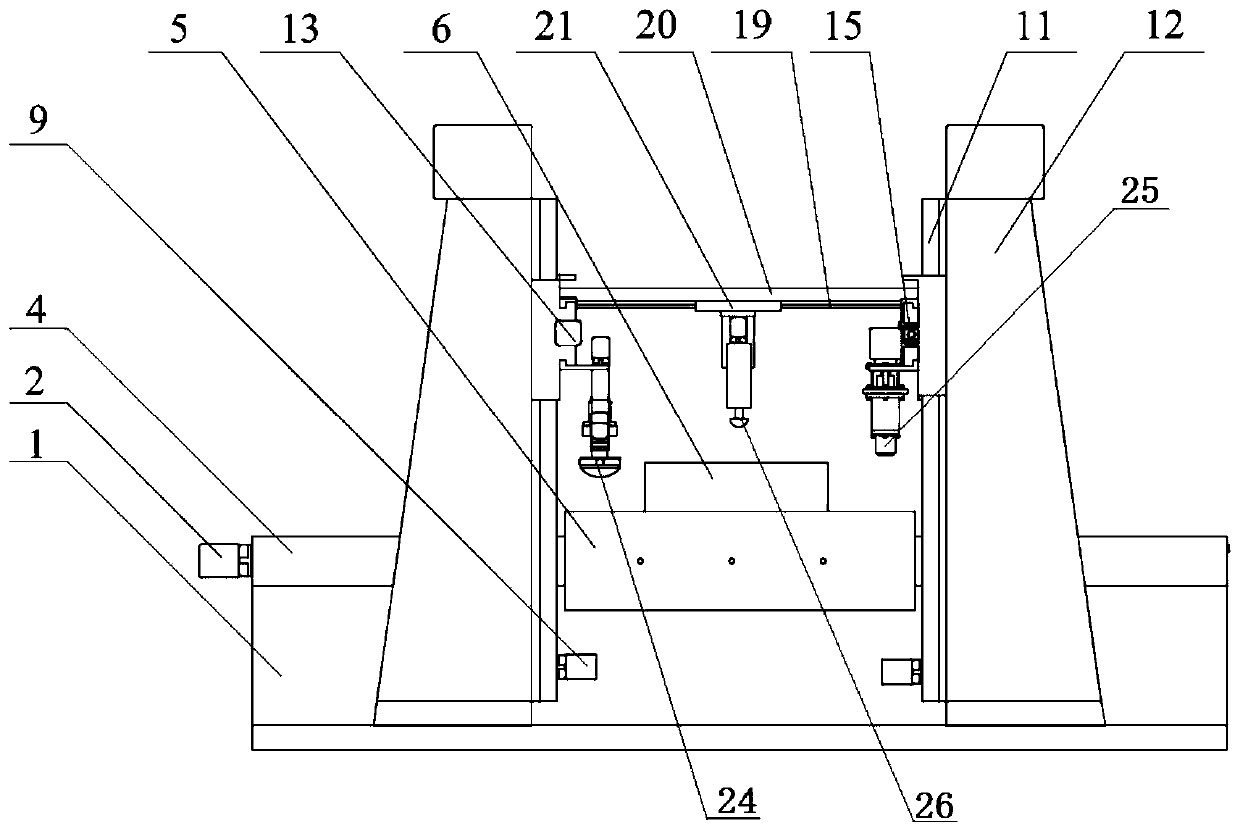 Double gantry single beam mobile combined processing machine tool