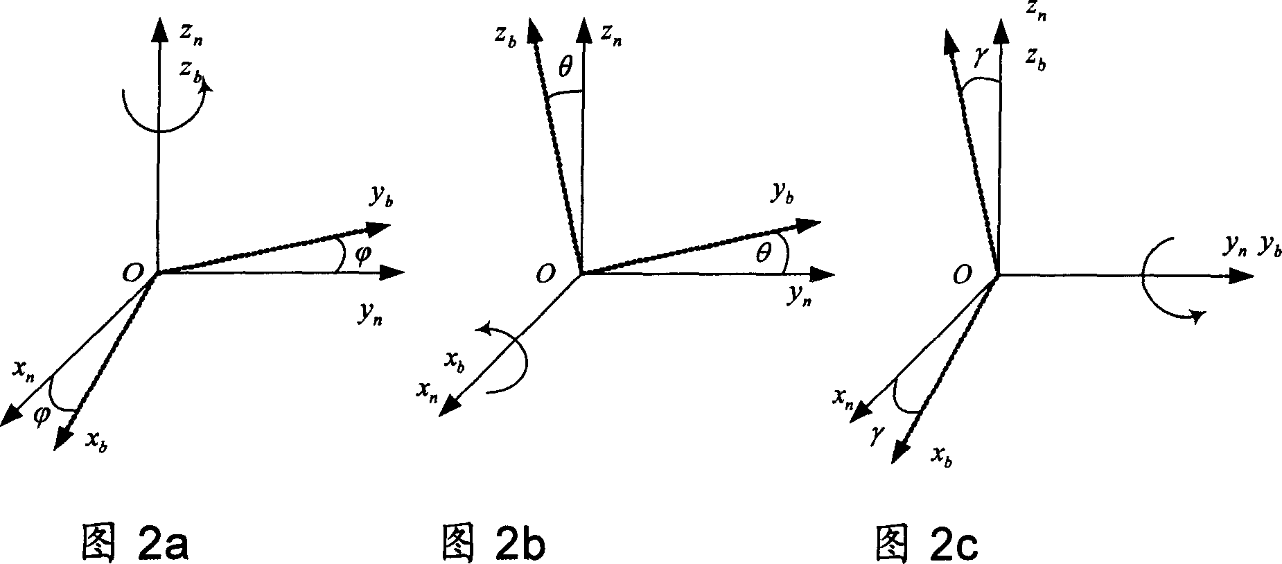 Method for initial aiming of arbitrary double position of strapdown inertial navigation system