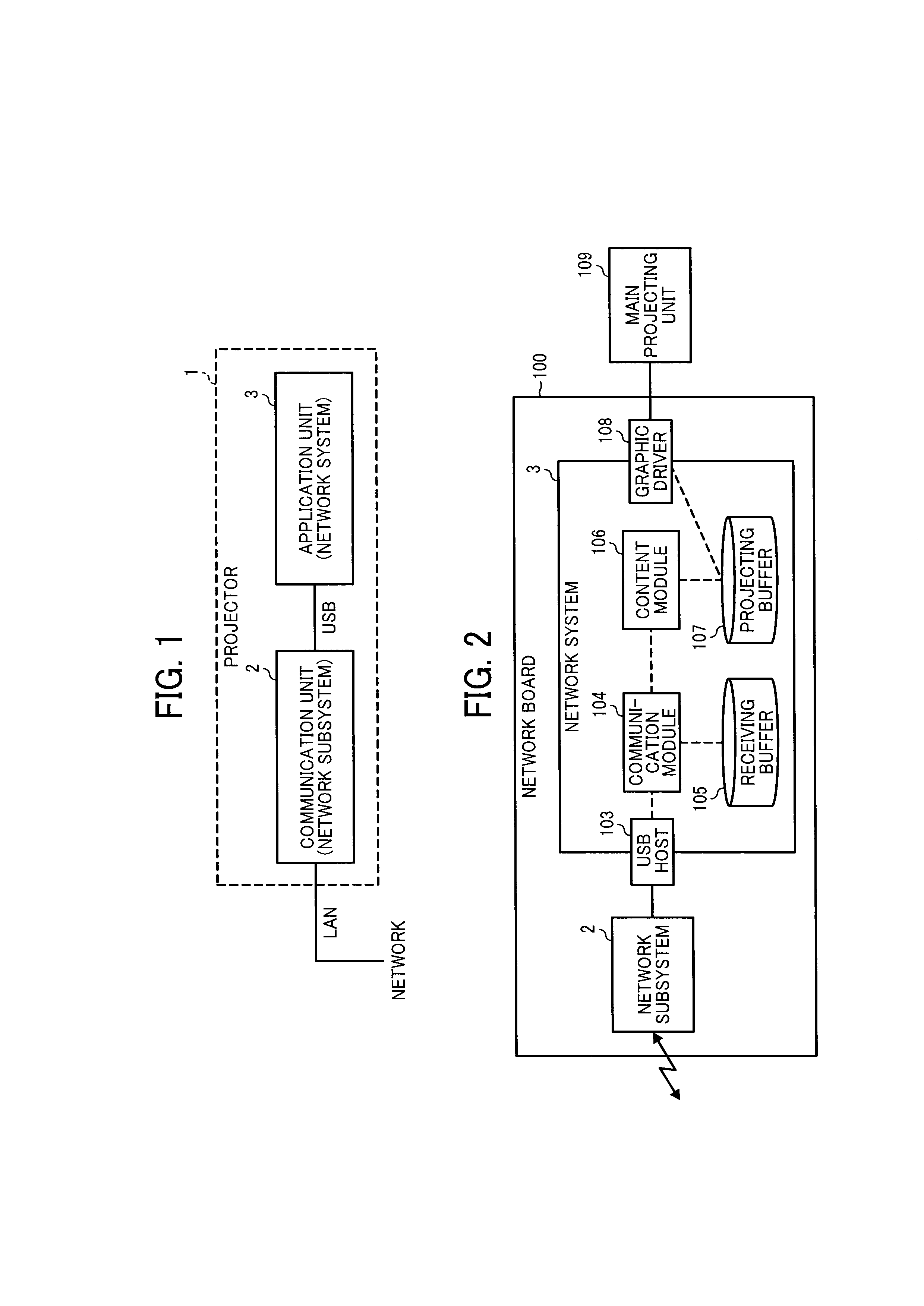 Network communications apparatus, method, and medium