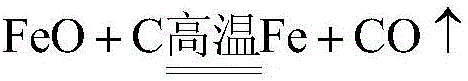 Smelting method for producing high-silicon low-carbon manganese-copper alloy at a time through submerged arc furnace