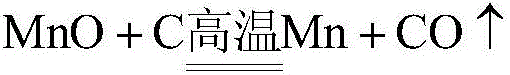 Smelting method for producing high-silicon low-carbon manganese-copper alloy at a time through submerged arc furnace