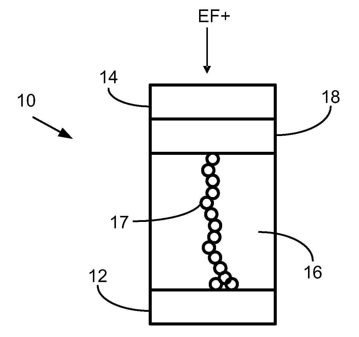 Programmable metallization memory cell with planarized silver electrode