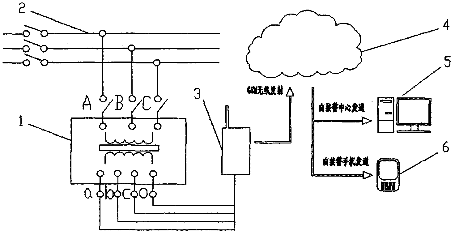 Intelligent anti-theft alarm transformer and distribution transformer system