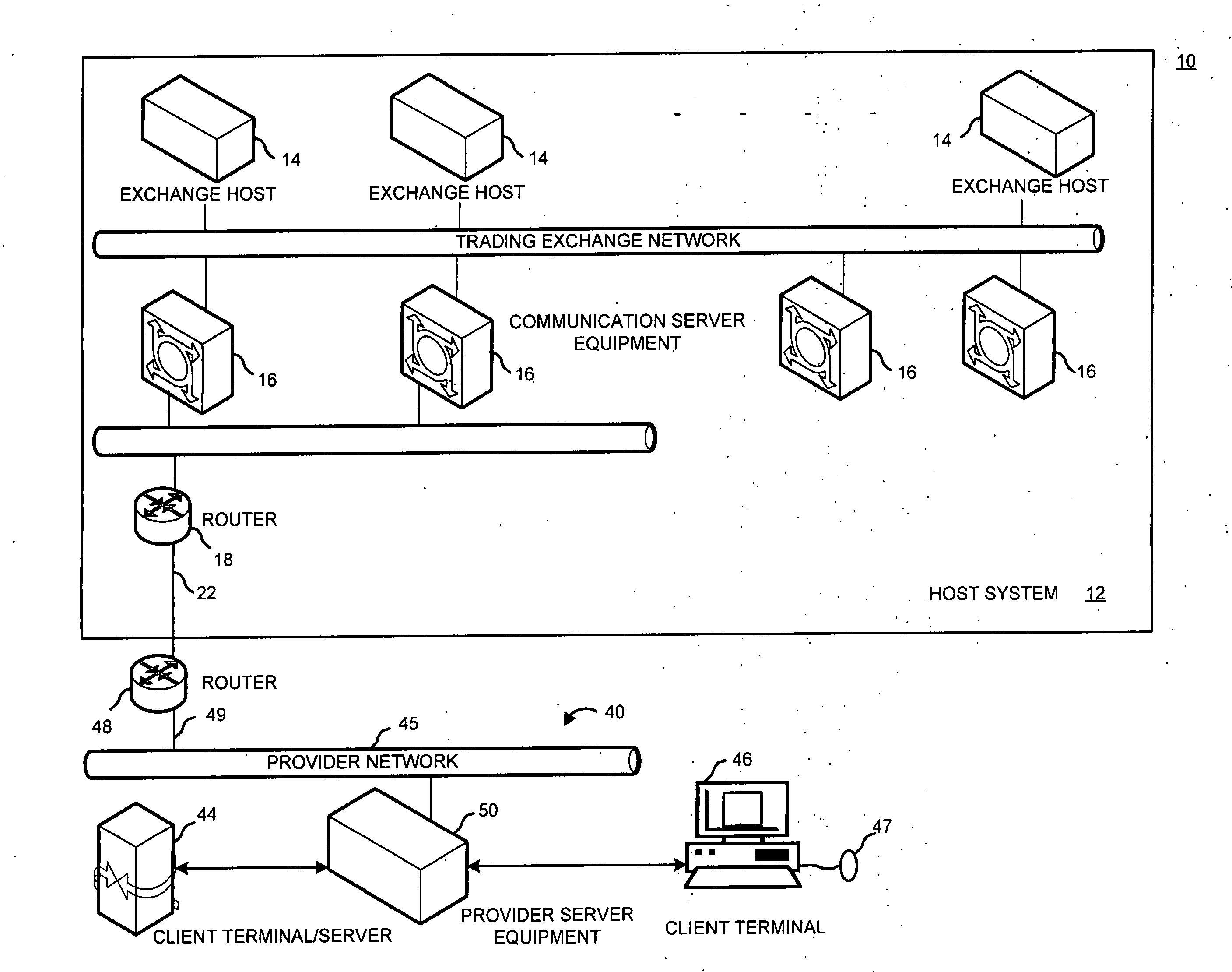 System and method for placing a trade order for a tradeable instrument on an electronic exchange