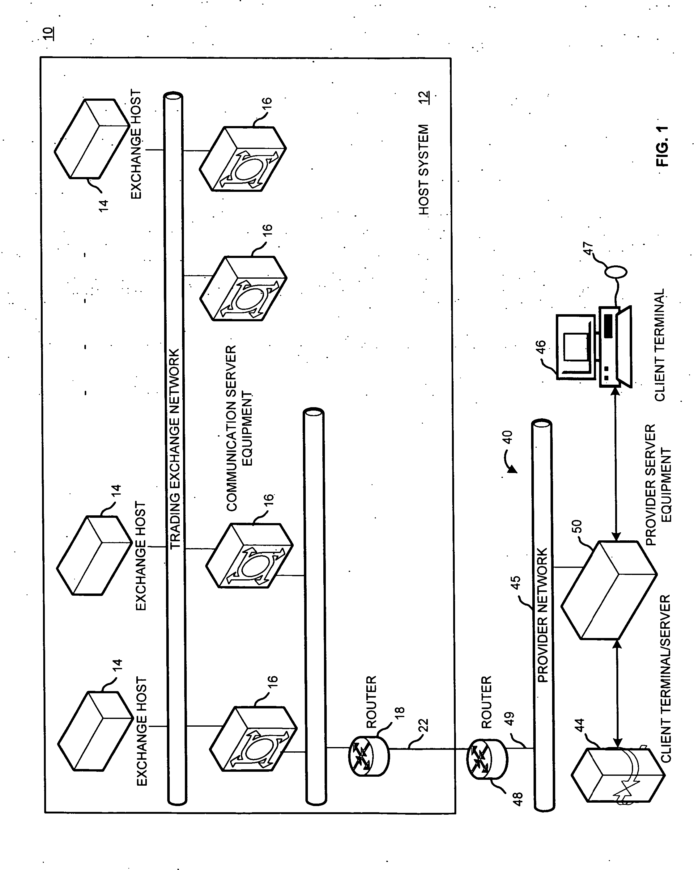 System and method for placing a trade order for a tradeable instrument on an electronic exchange