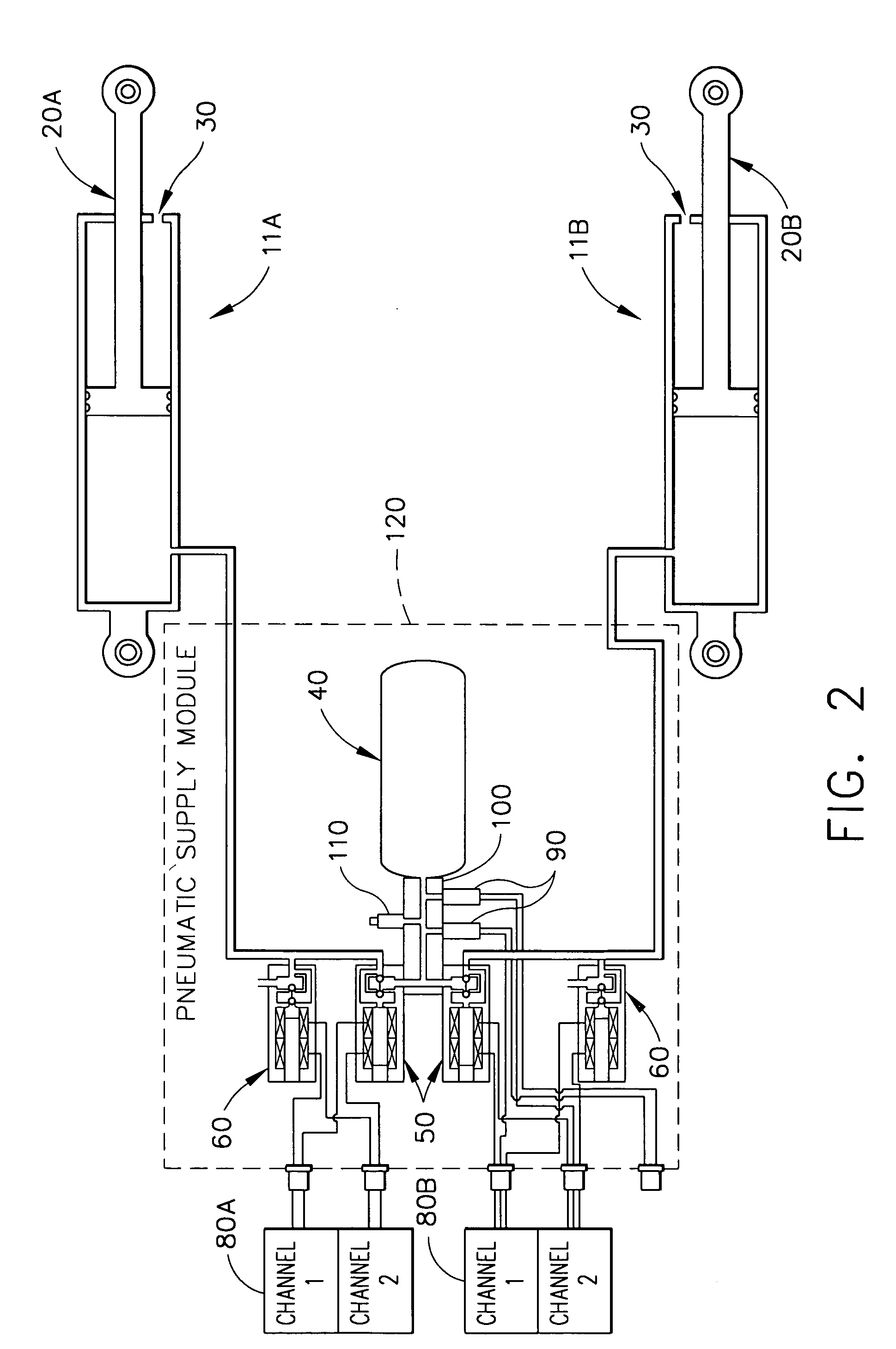 Flight control actuation system