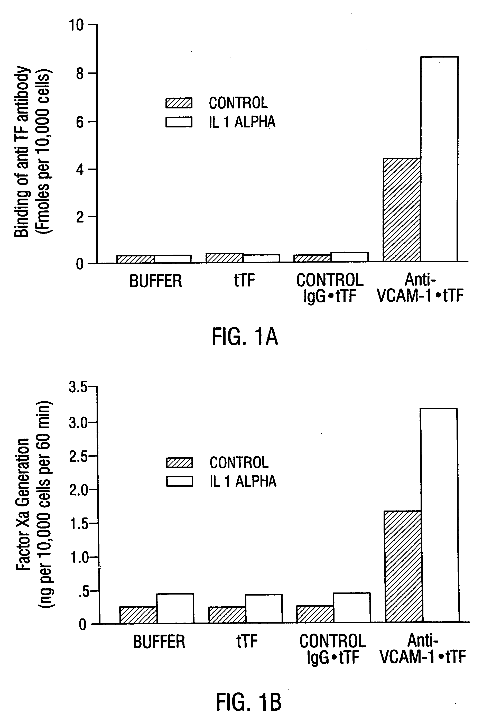 Cancer treatment kits comprising therapeutic conjugates that bind to aminophospholipids