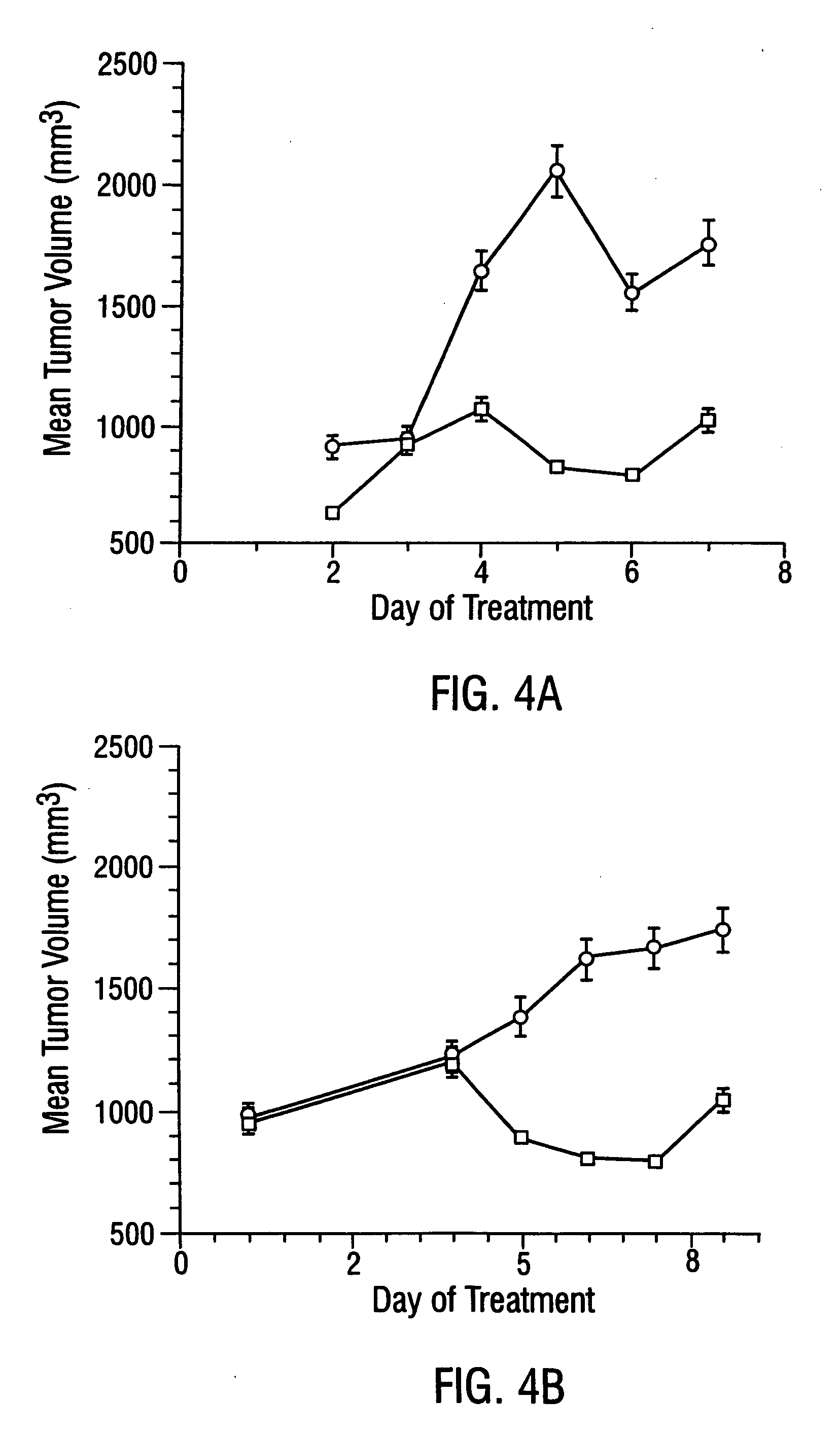 Cancer treatment kits comprising therapeutic conjugates that bind to aminophospholipids