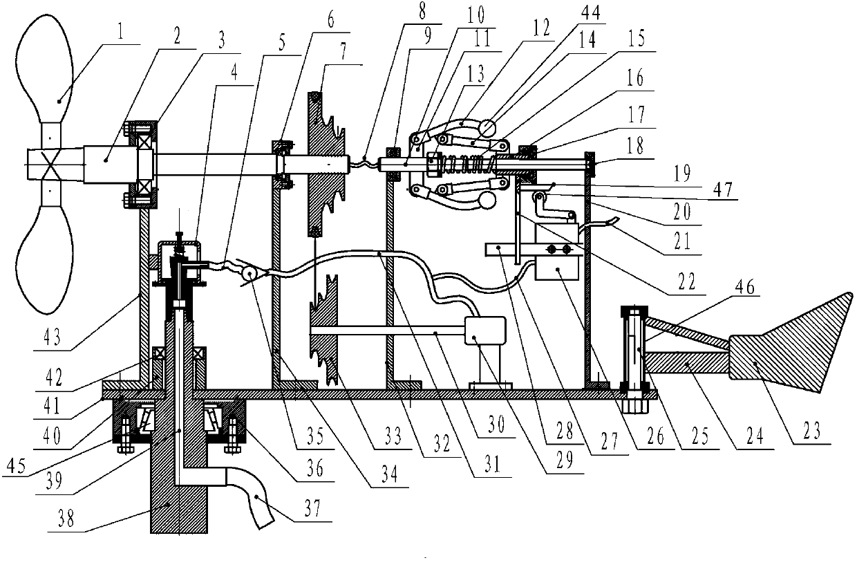 Wind power air compressor system