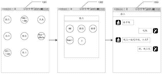 Terminal and interface interaction control method, contact object creation method and device