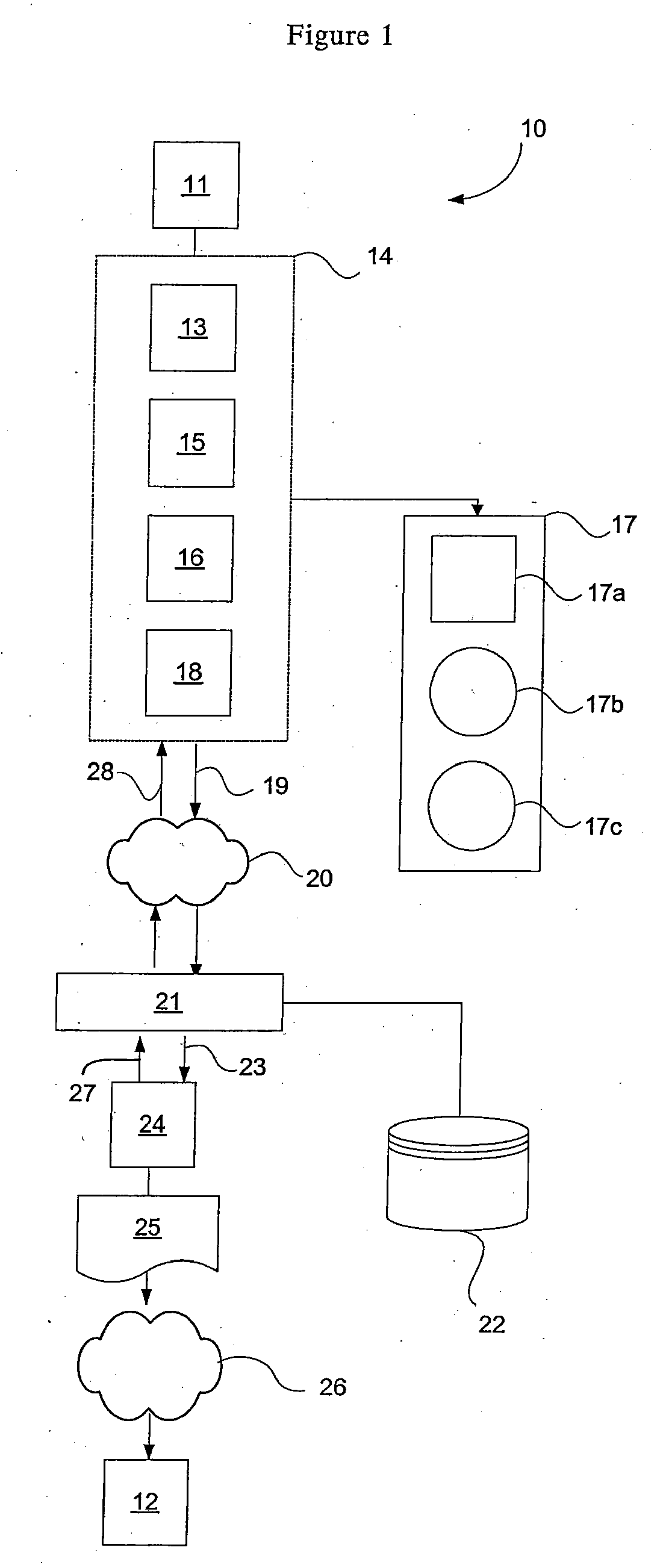 Delivery of Electronic Documents Into a Postal Network