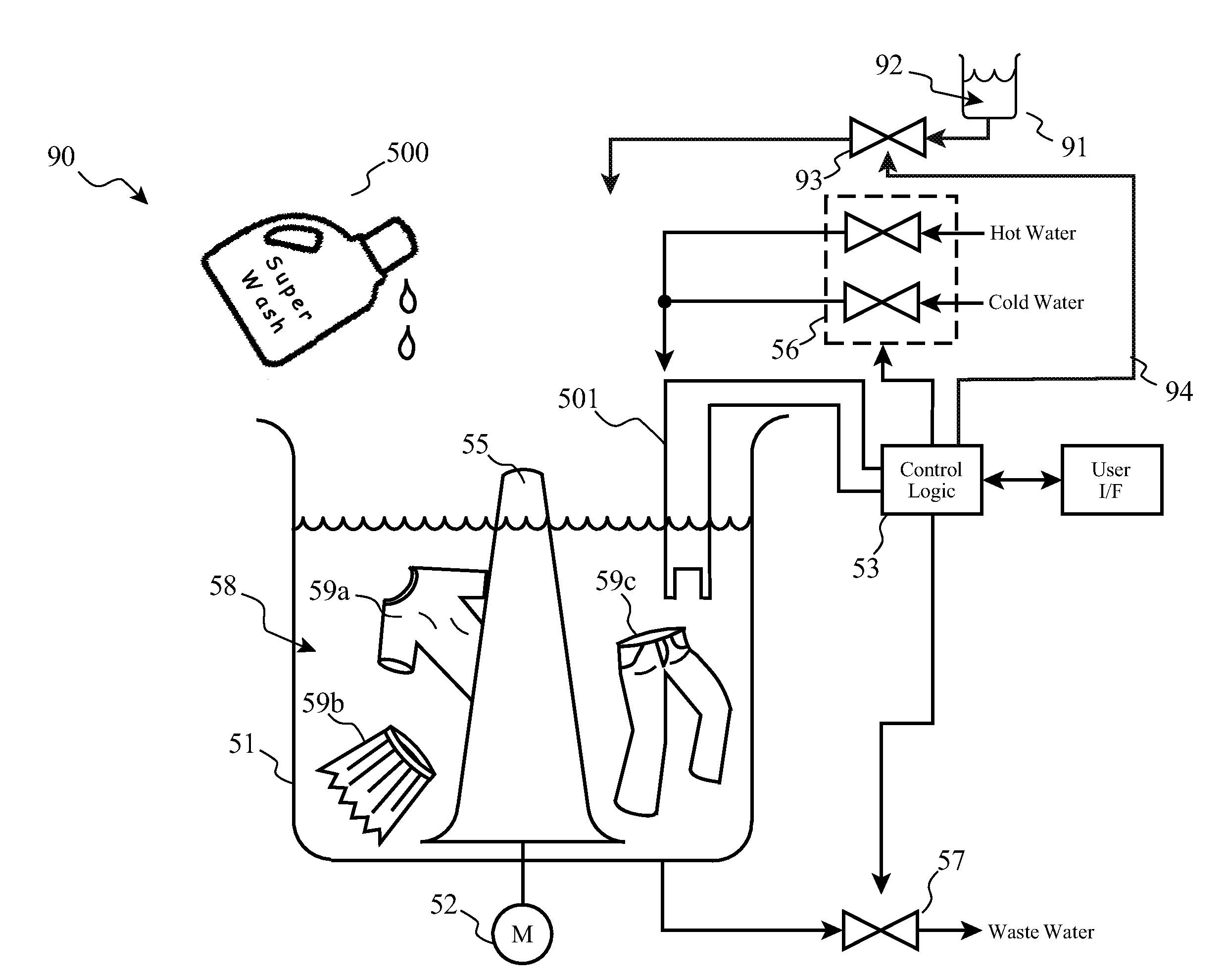 User interface for color transfer control in textile processing equipment