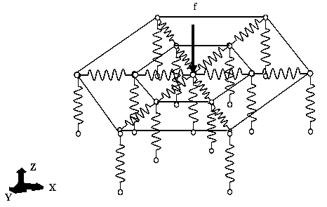 Flexible object deformation simulation method for force haptic human-computer interaction