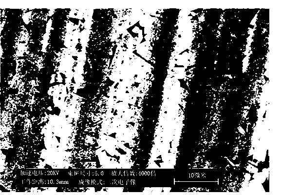 Binder-phase wolfram-carbide (WC) hard alloy and preparation method thereof