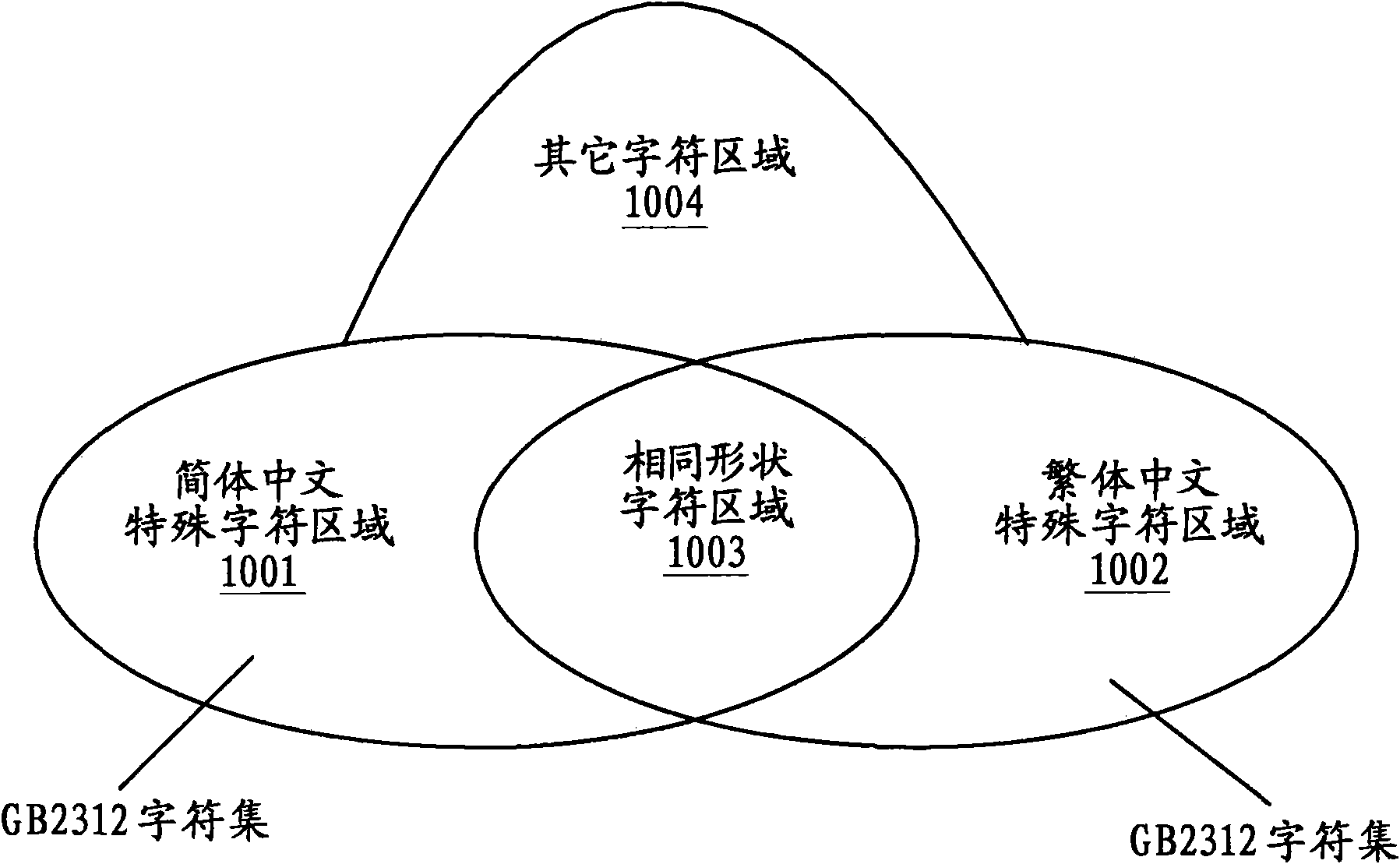 Method and system for distinguishing language of document image