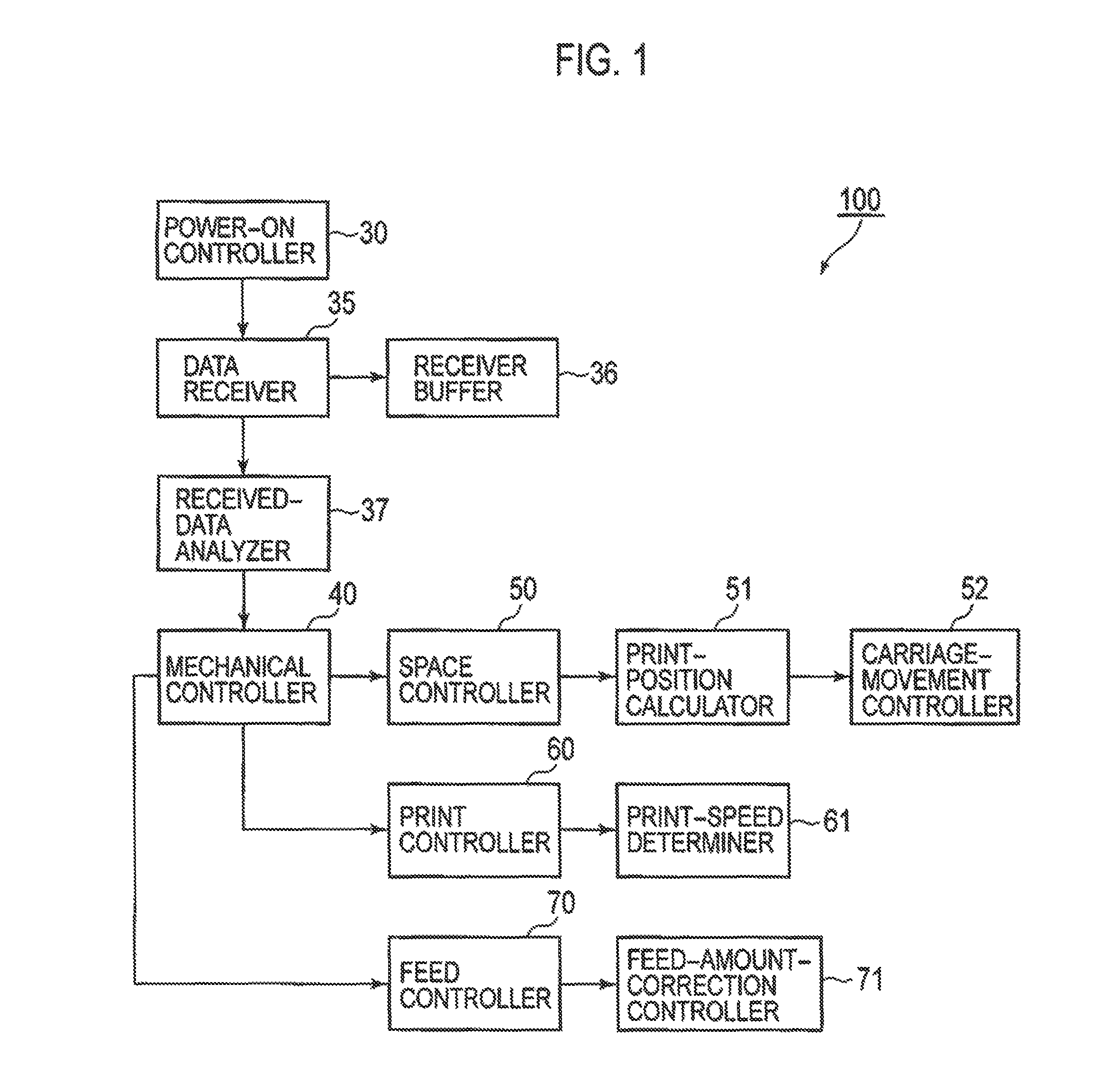 Print apparatus