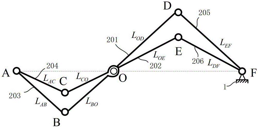 A Two-DOF Scaling Mechanism Based on Similarity of Four-bar Mechanism