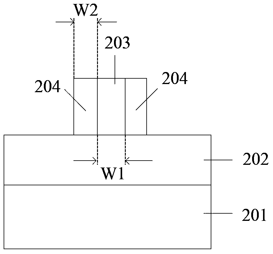 Fin field effect transistor and method of forming the same