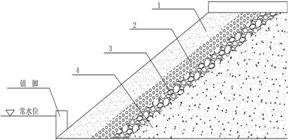 Ecological revetment structure with pollution remediation function