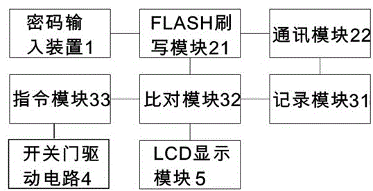 Electronic lock with function of preventing cracked unlocking by detaching connecting wire