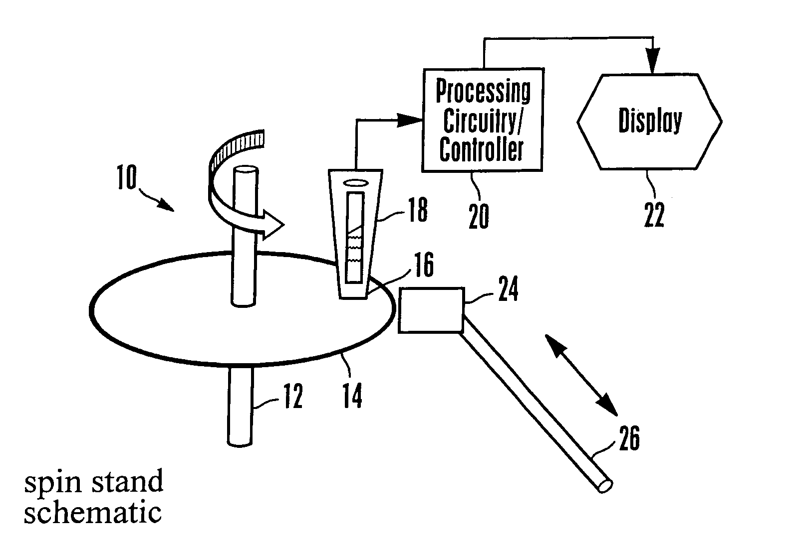 System and method for determining whether defect in perpendicular recording disk drive is from thermal asperity or defect in magnetically soft underlayer